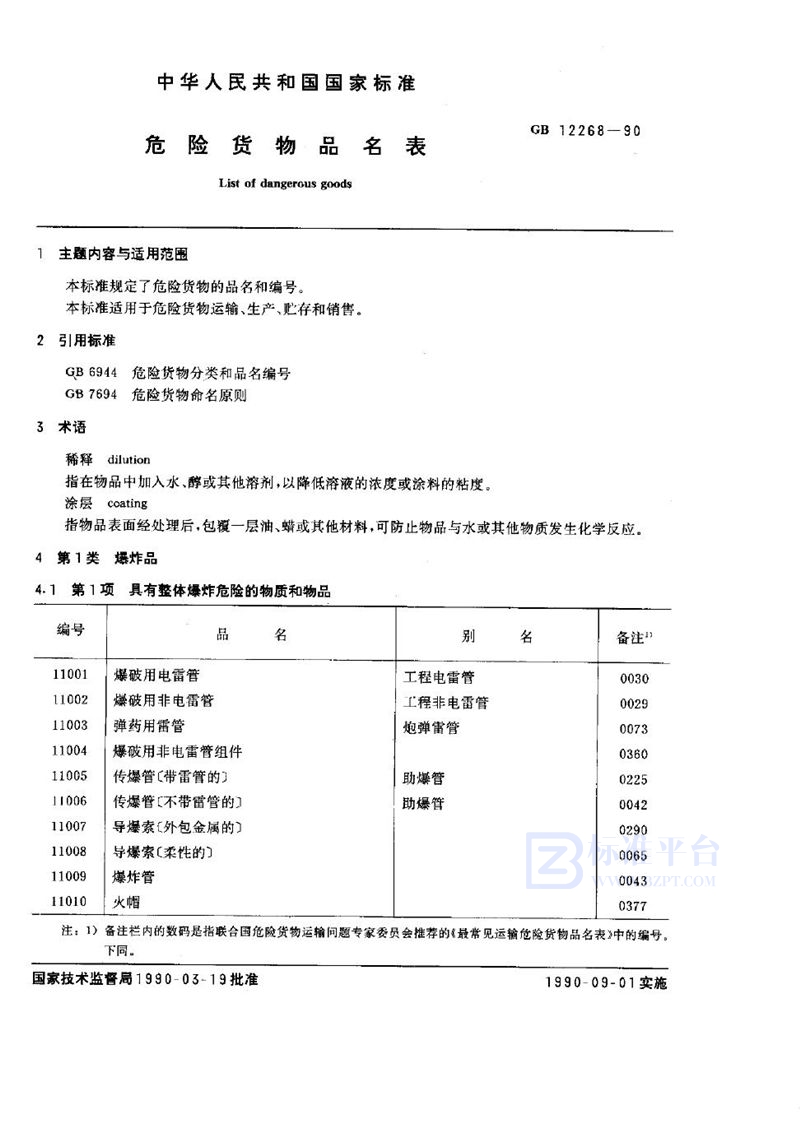 GB 12268-1990 危险货物品名表