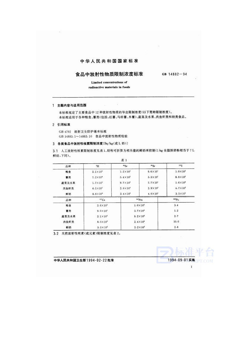 GB 14882-1994 食品中放射性物质限制浓度标准