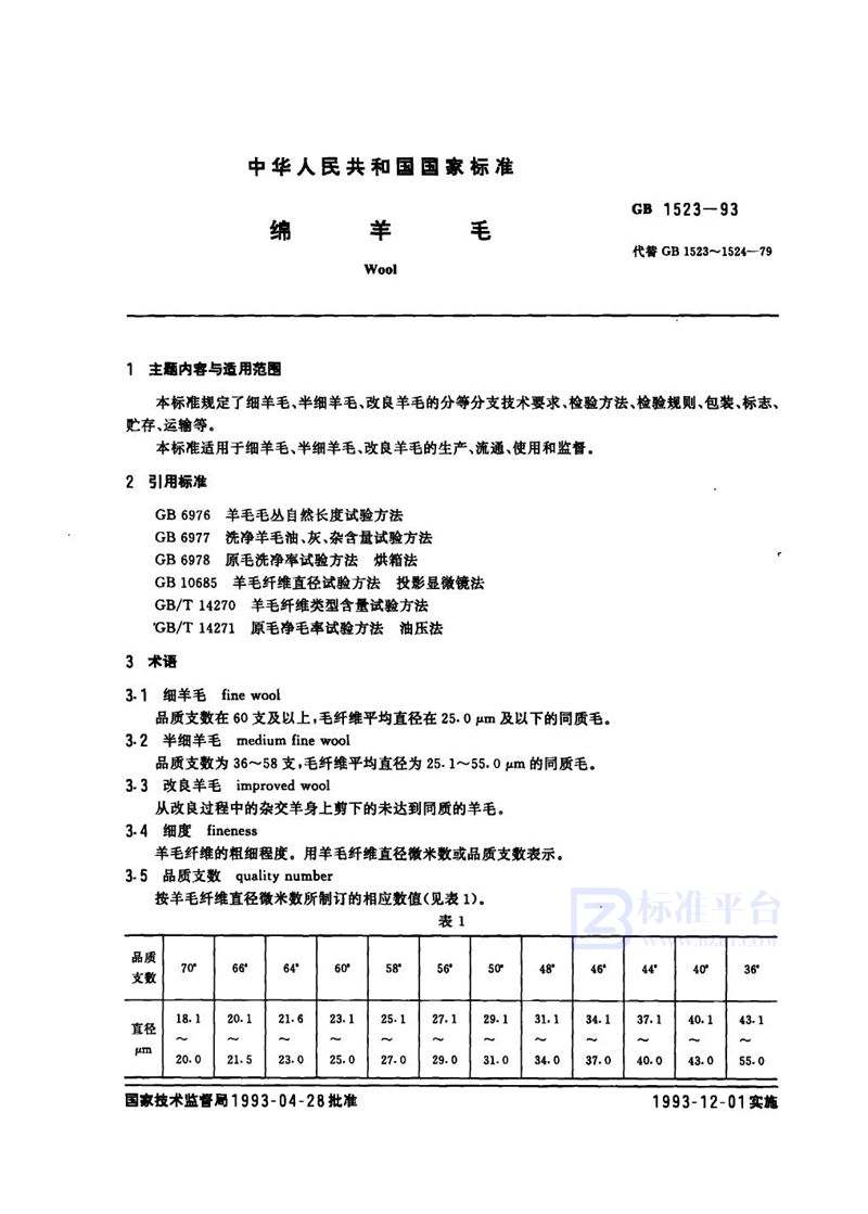 GB 1523-1993 绵羊毛