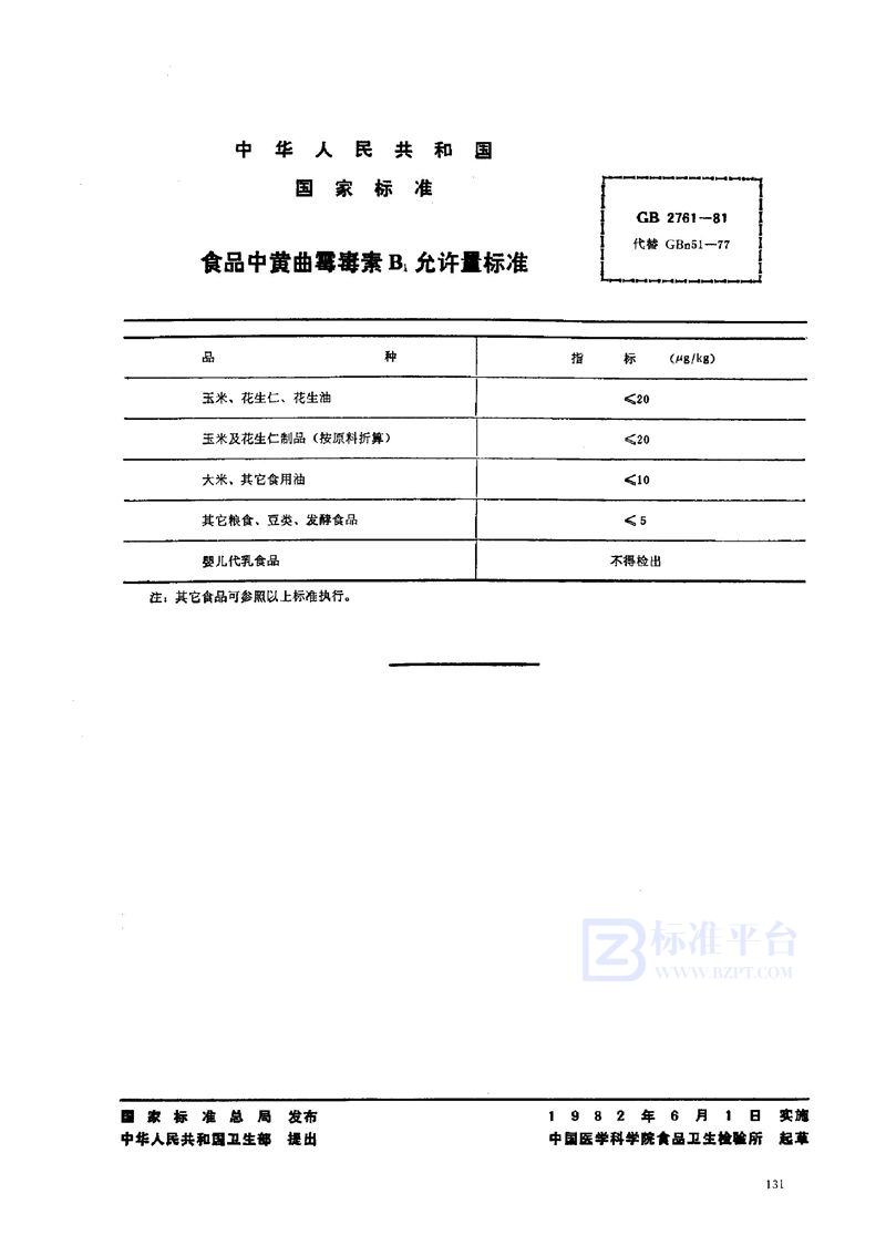 GB 2761-1981 食品中黄曲霉毒素B1允许量标准