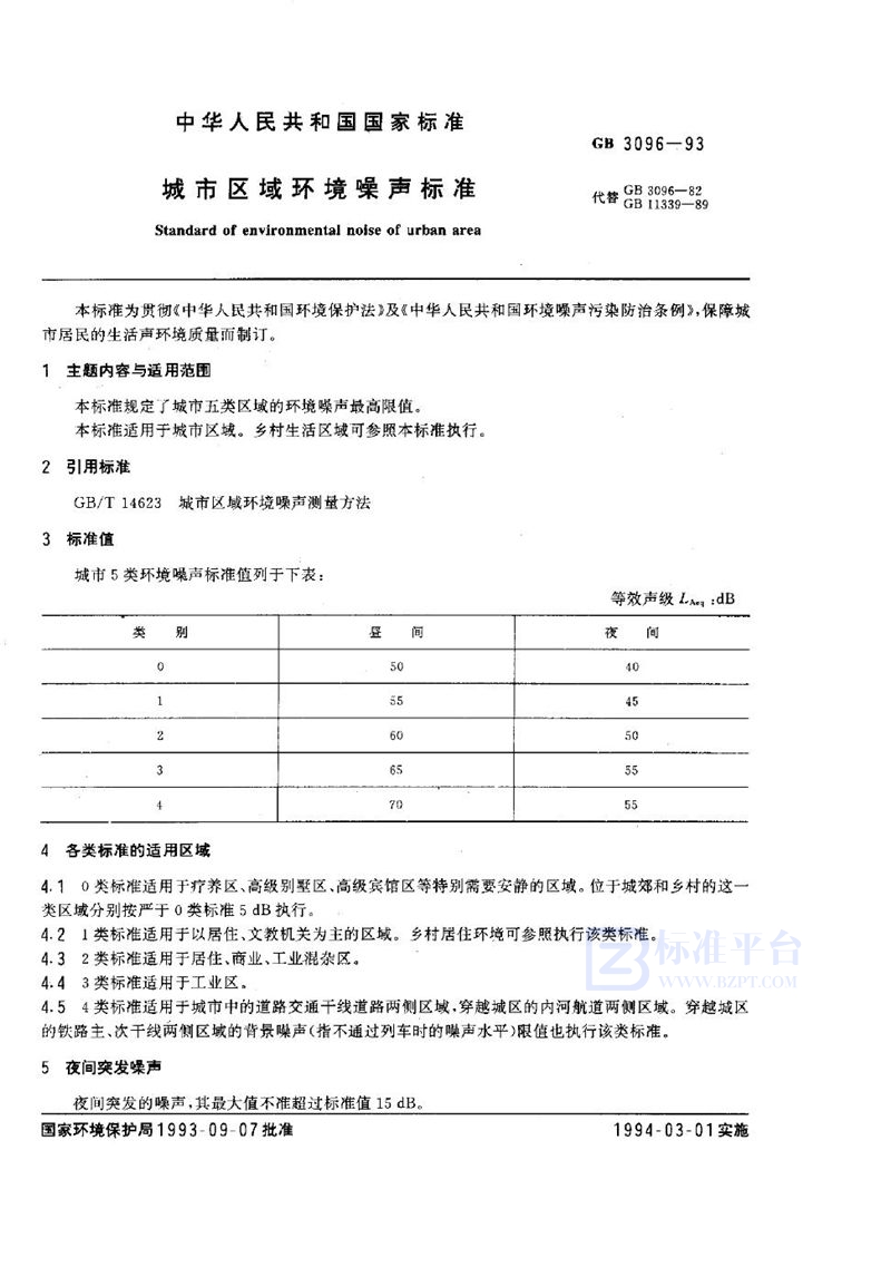GB 3096-1993 城市区域环境噪声标准