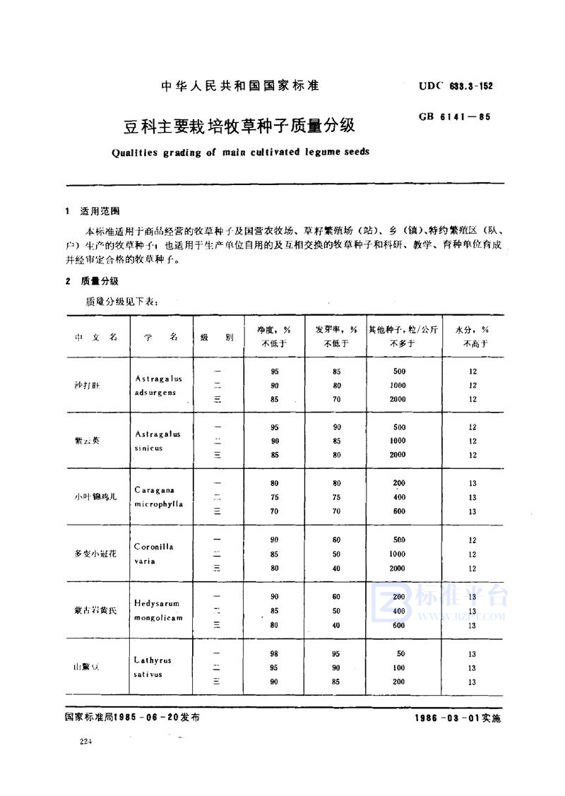 GB 6141-1985 豆科主要栽培牧草种子质量分级