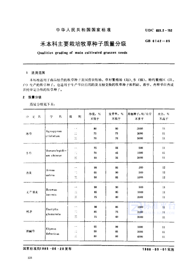 GB 6142-1985 禾本科主要栽培牧草种子质量分级