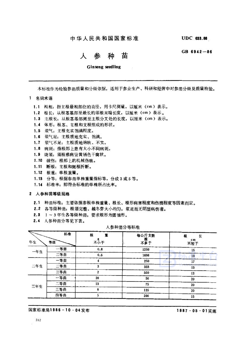 GB 6942-1986 人参种苗