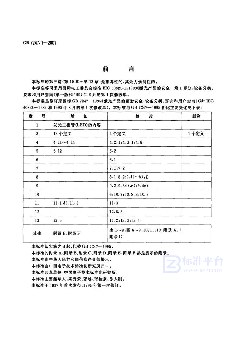 GB 7247.1-2001 激光产品的安全  第1部分:设备分类、要求和用户指南