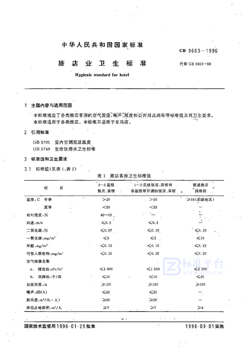 GB 9663-1996 旅店业卫生标准