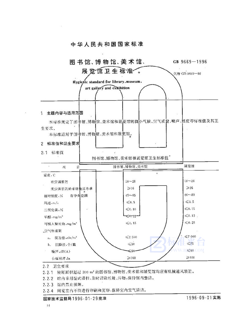 GB 9669-1996 图书馆、博物馆、美术馆、展览馆卫生标准