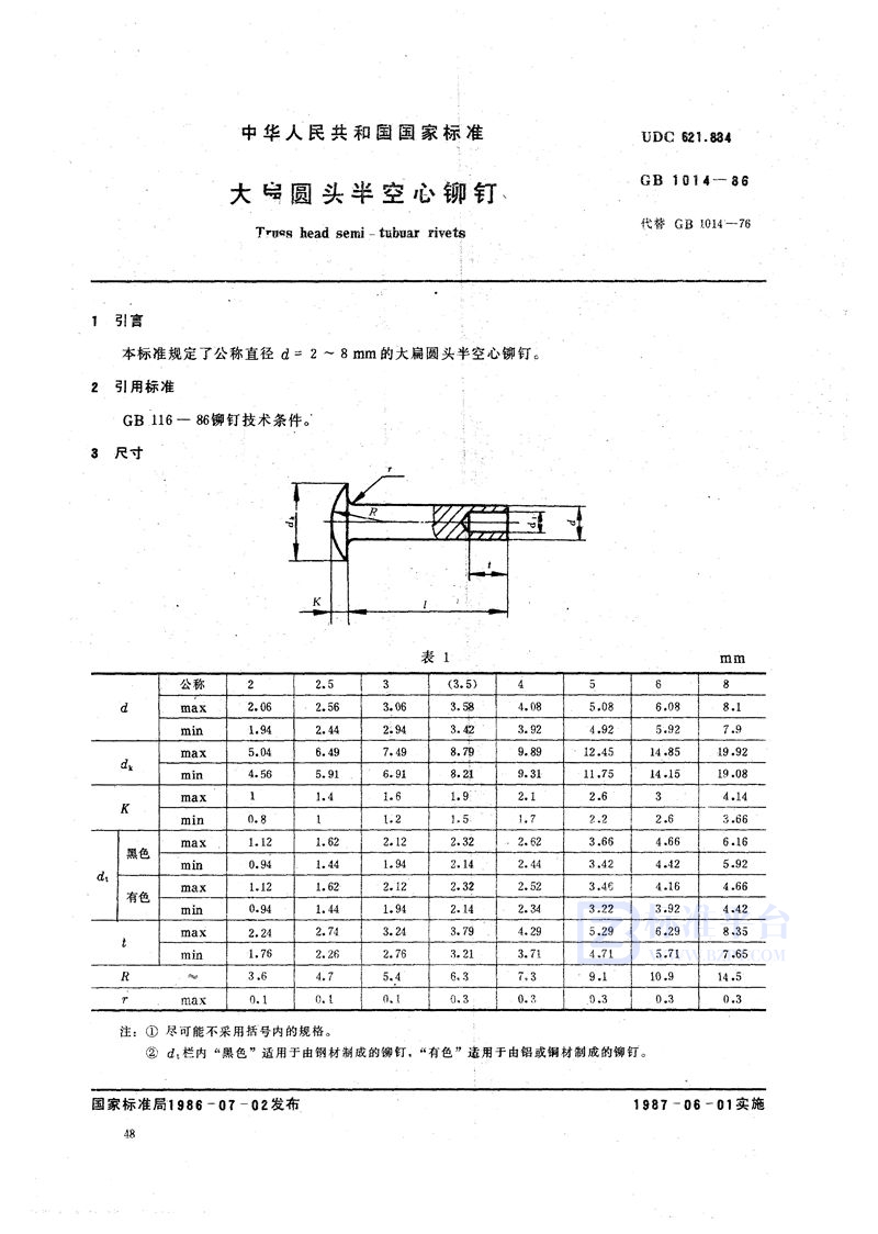 GB/T 1014-1986 大扁圆头半空心铆钉