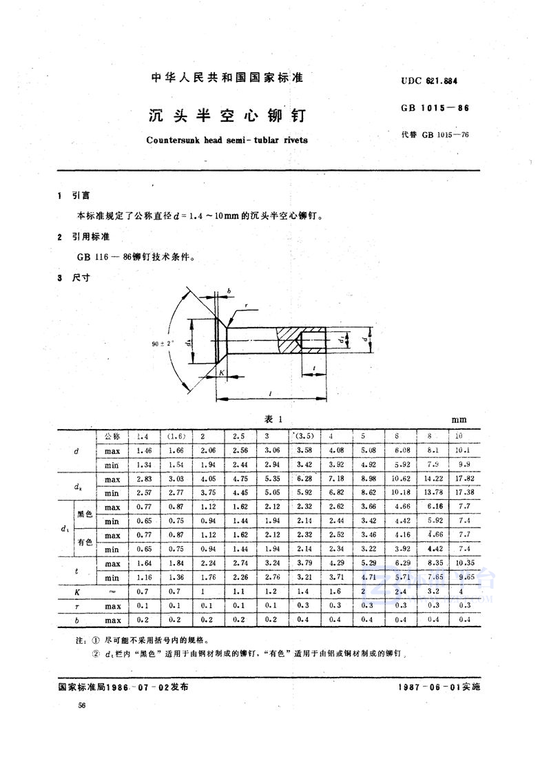 GB/T 1015-1986 沉头半空心铆钉