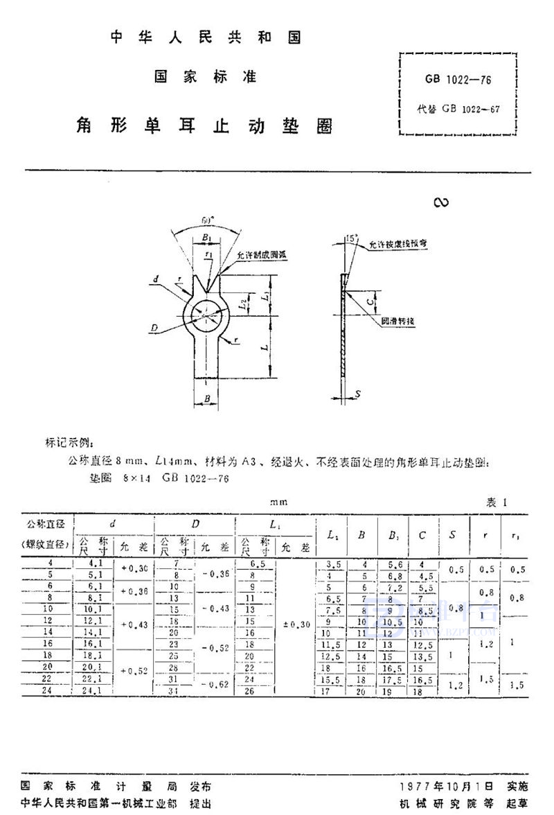 GB/T 1022-1976 角形单耳止动垫圈