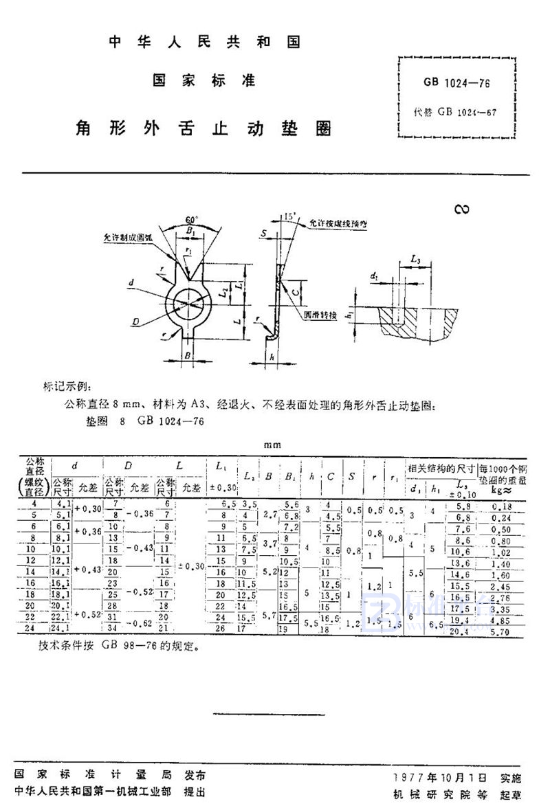 GB/T 1024-1976 角形外舌止动垫圈