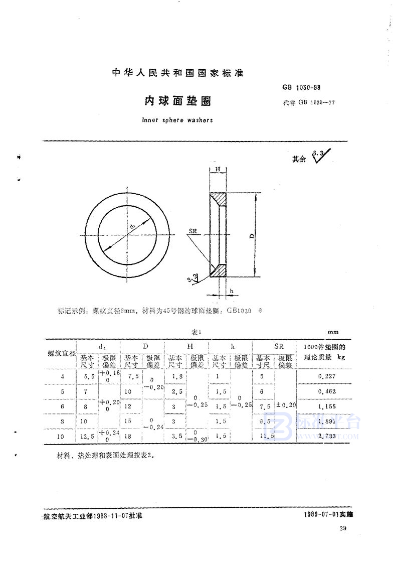 GB/T 1030-1988 内球面垫圈