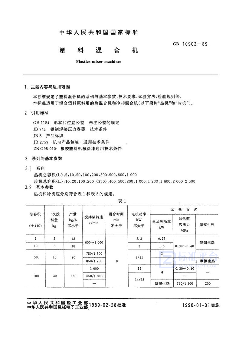 GB/T 10902-1989 塑料混合机