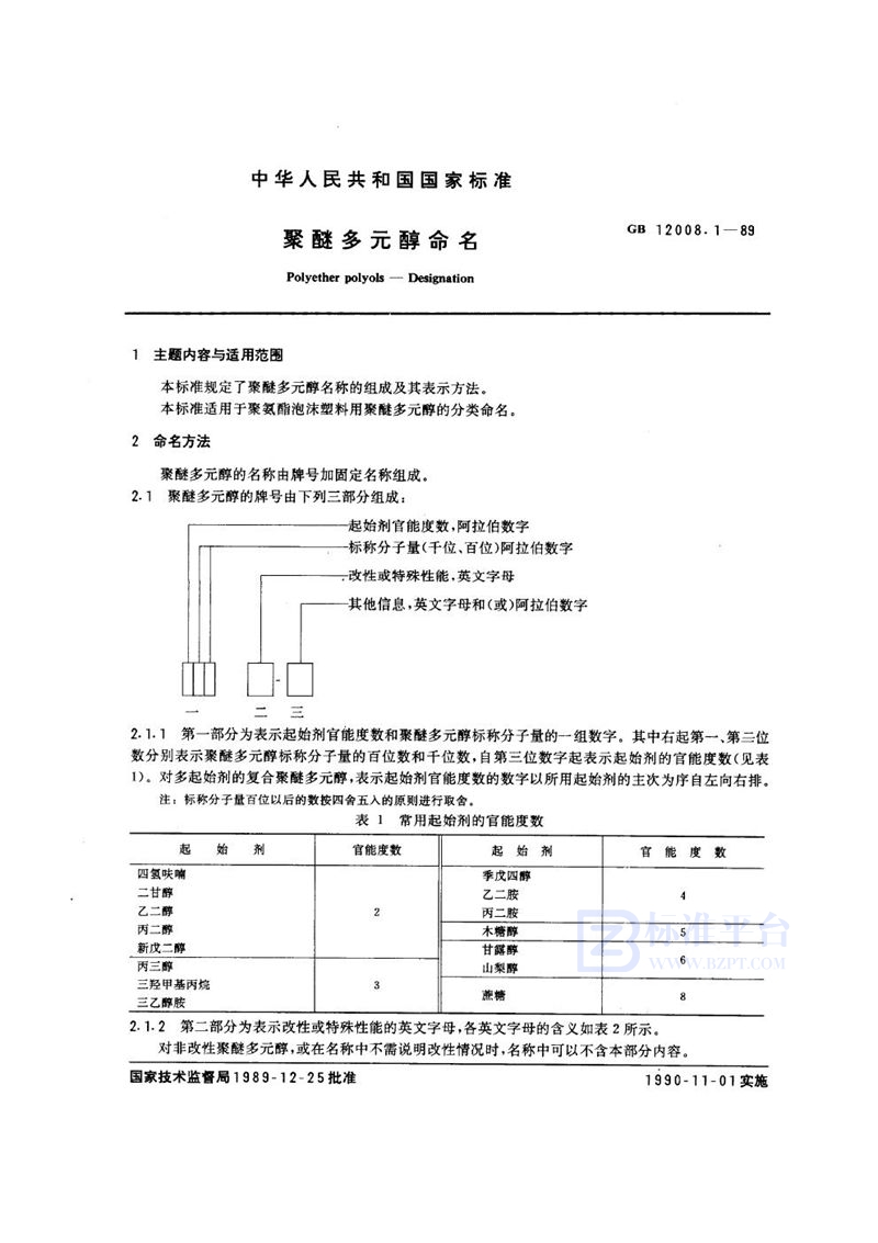 GB/T 12008.1-1989 聚醚多元醇命名