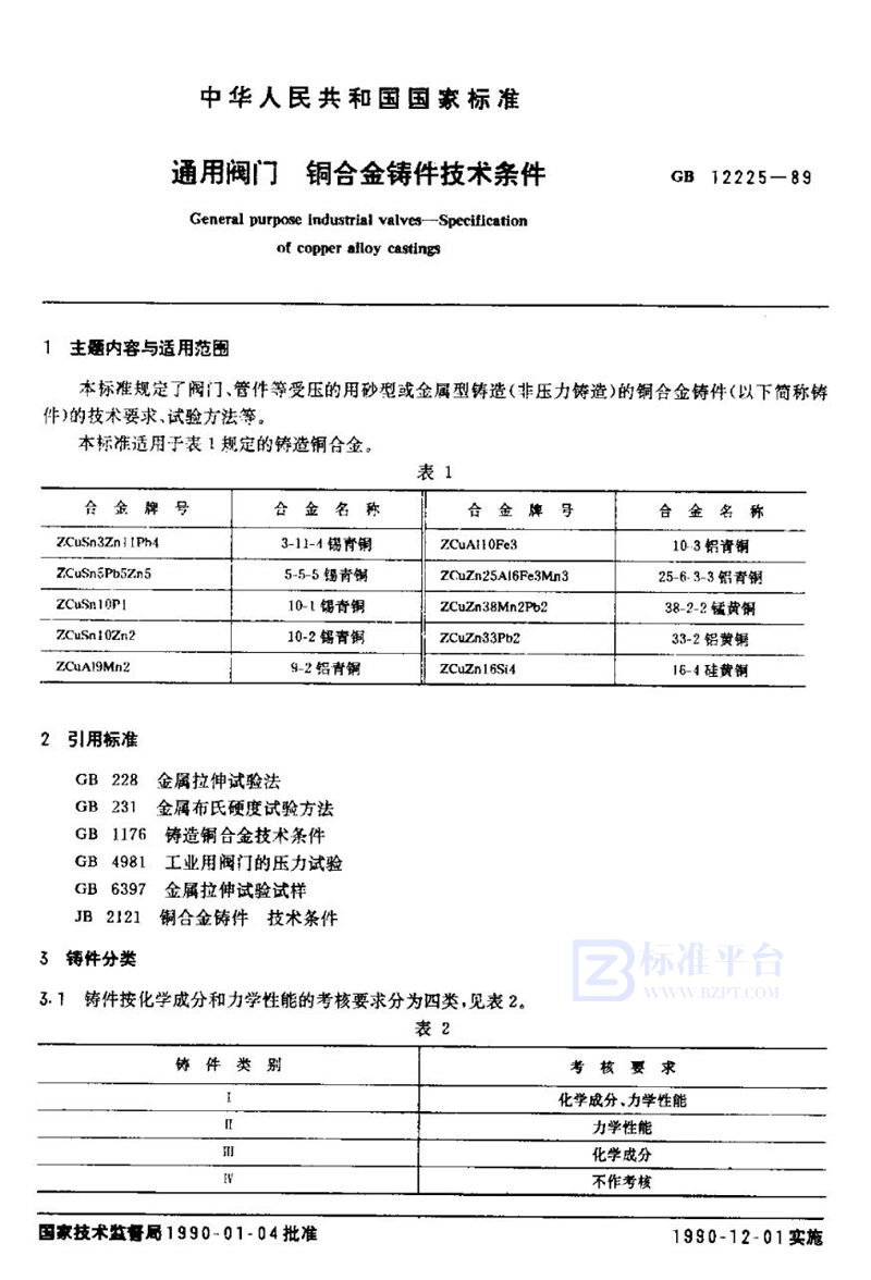 GB/T 12225-1989 通用阀门  铜合金铸件技术条件