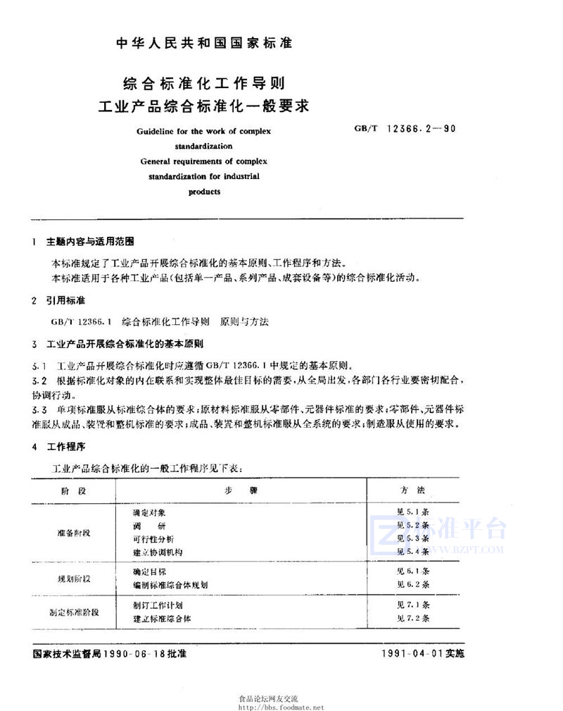 GB/T 12366.2-1990 综合标准化工作导则  工业产品综合标准化一般要求