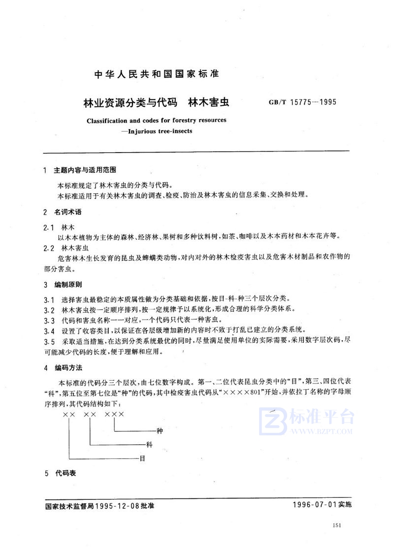 GB/T 15775-1995 林业资源分类与代码  林木害虫