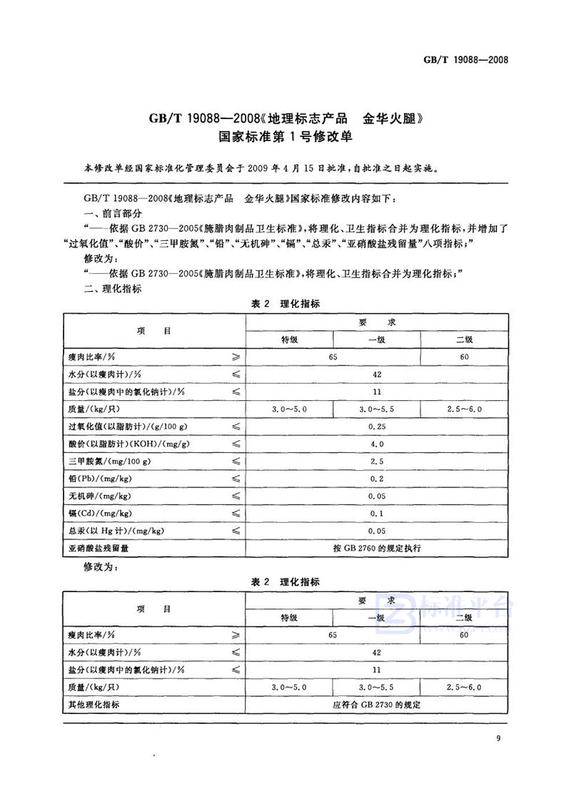 GB/T 19088-2008 地理标志产品  金华火腿