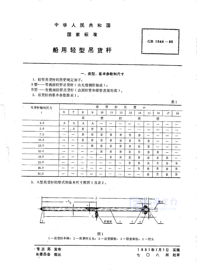 GB/T 1944-1980 船用轻型吊货杆