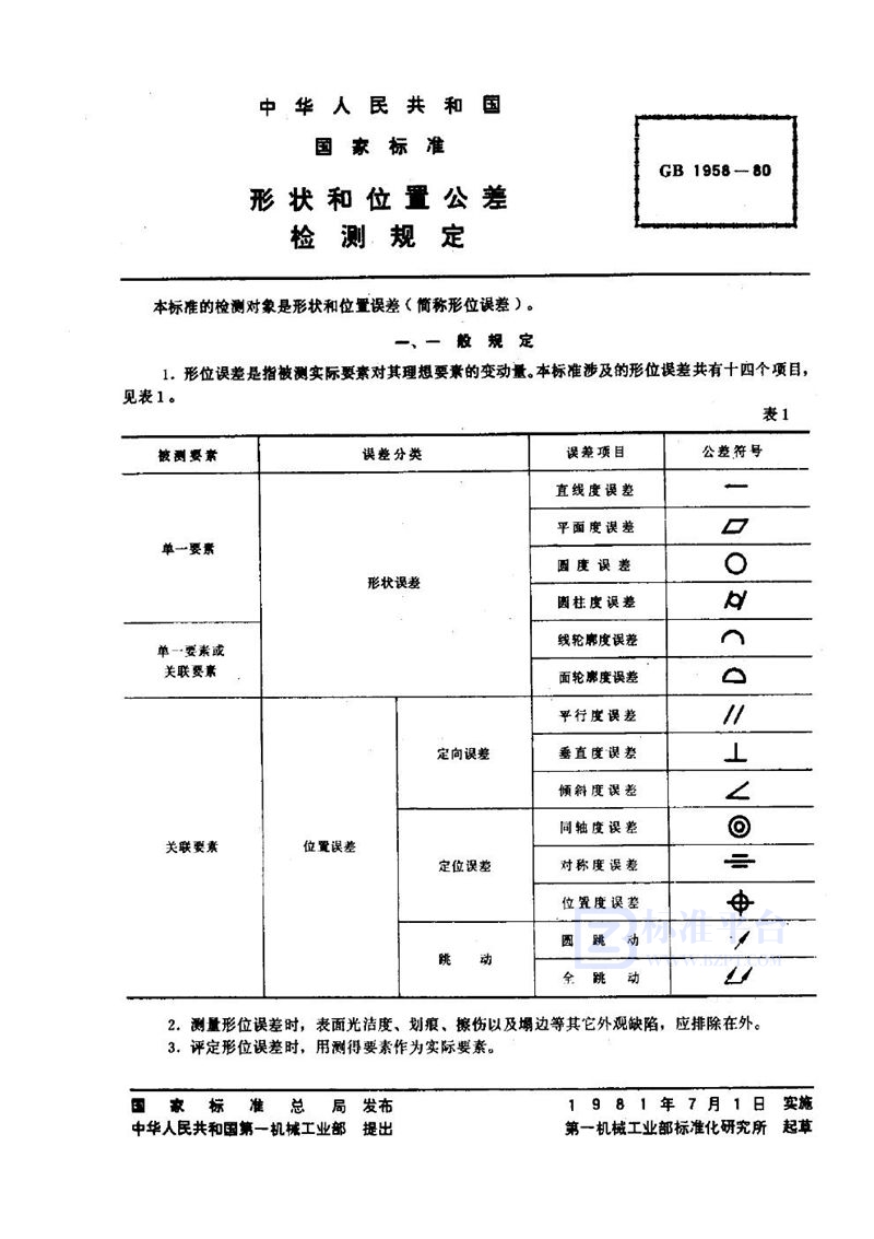 GB/T 1958-1980 形状和位置公差  检测规定