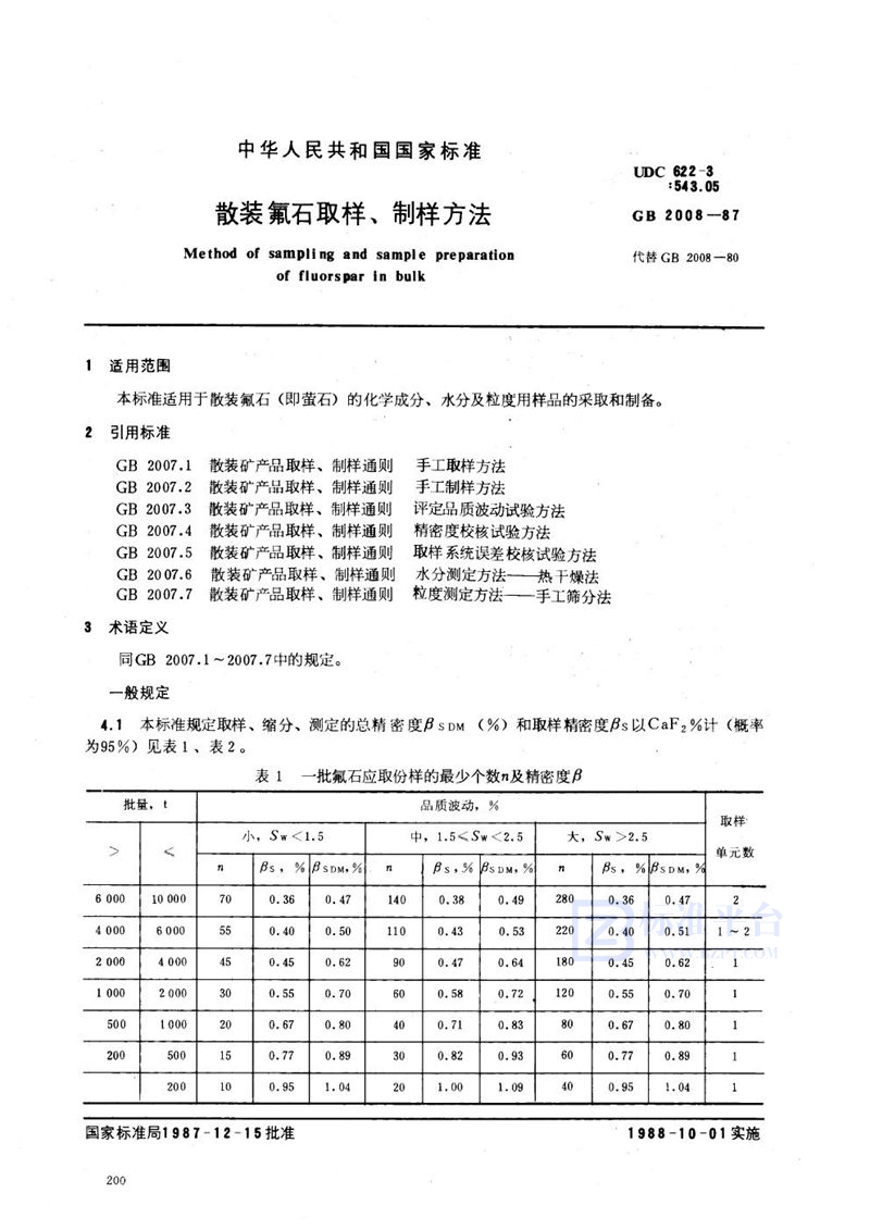 GB/T 2008-1987 散装氟石取样、制样方法