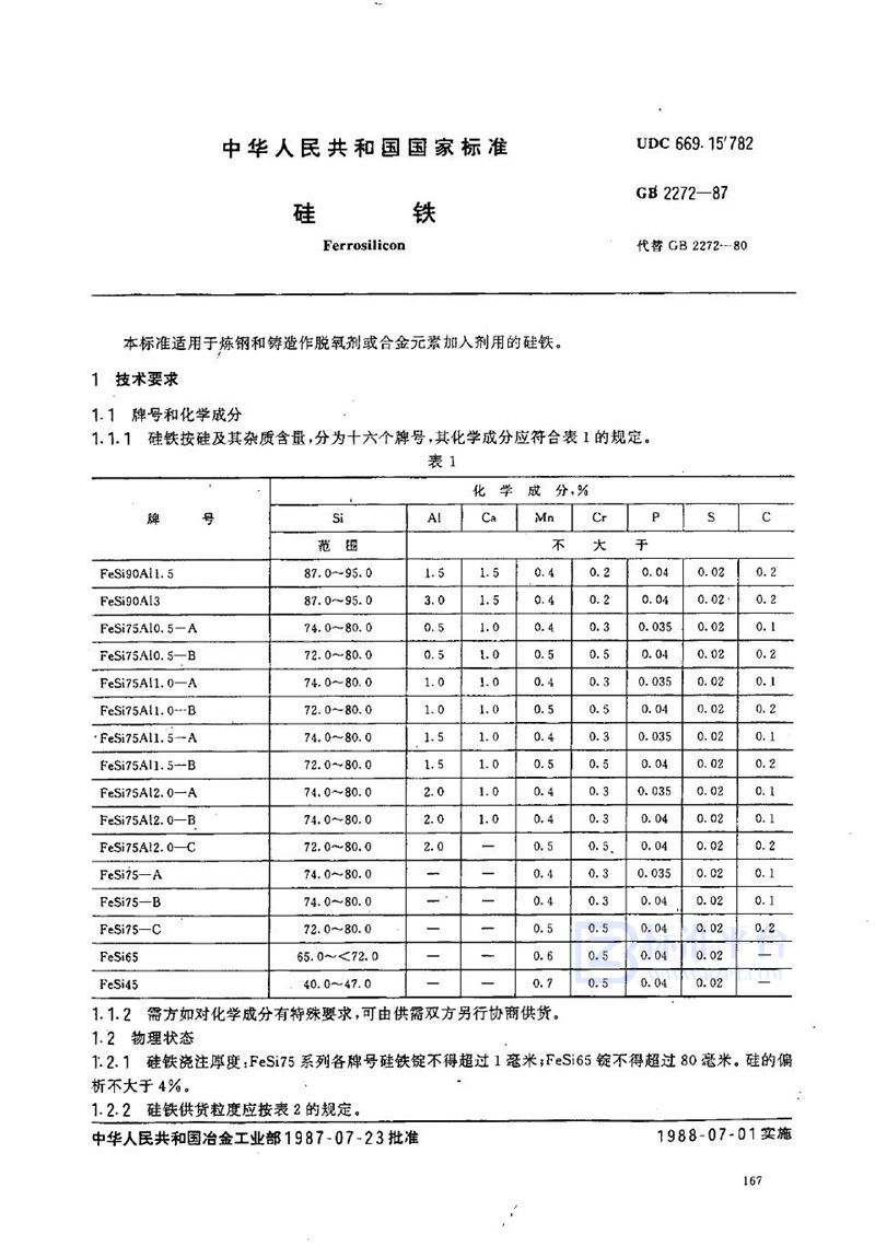 GB/T 2272-1987 硅铁