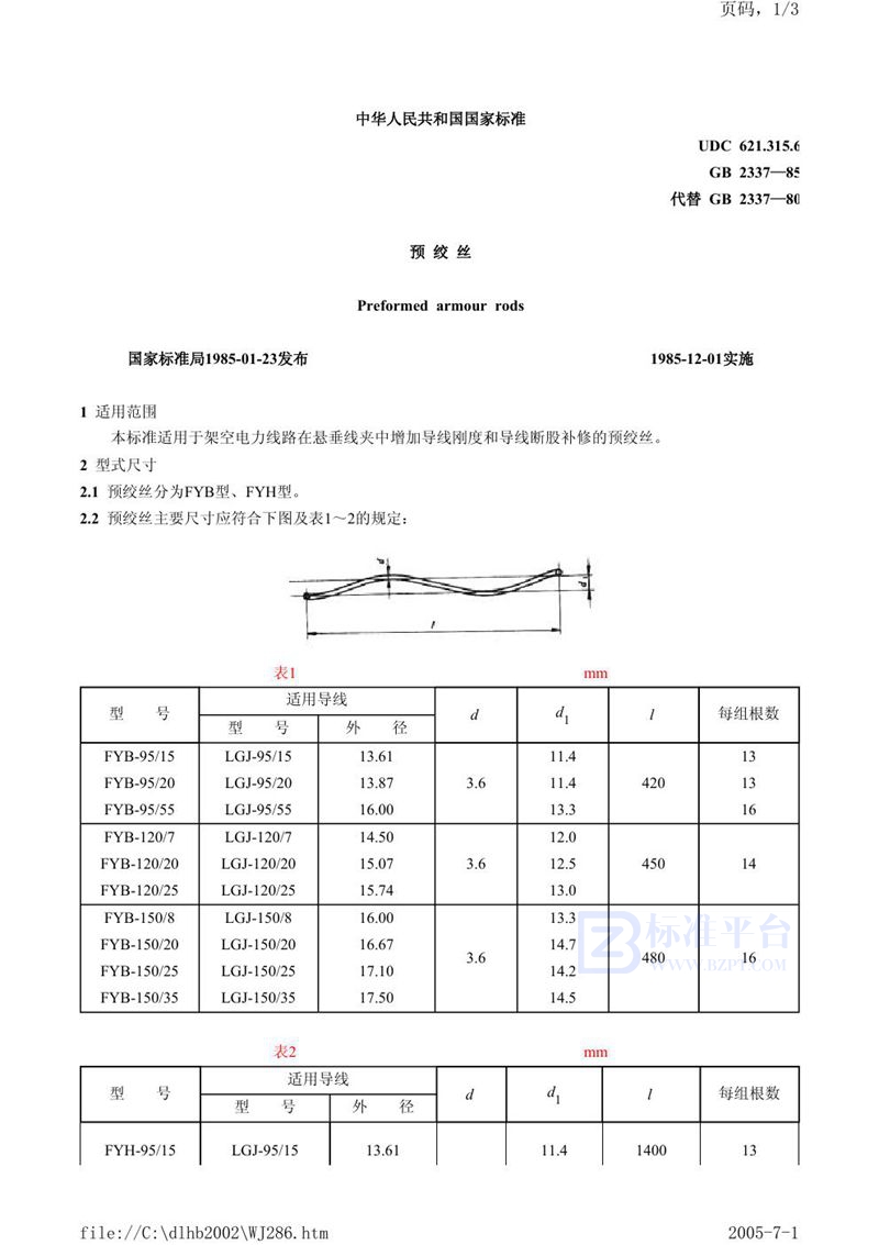 GB/T 2337-1985 预绞丝