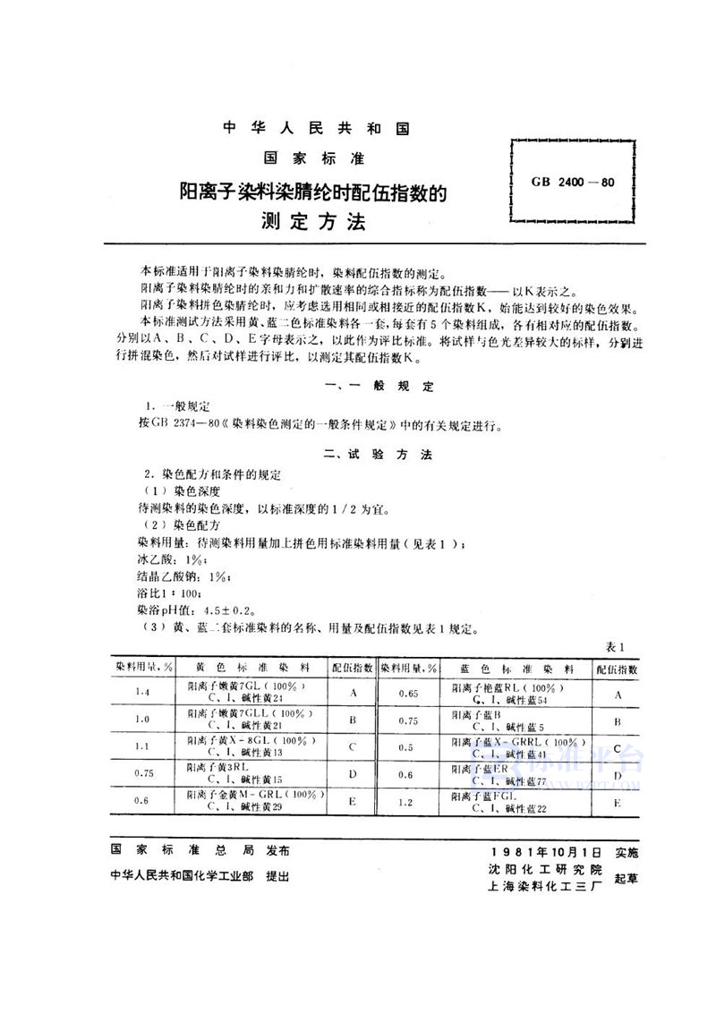 GB/T 2400-1980 阳离子染料染腈纶时配伍指数的测定方法