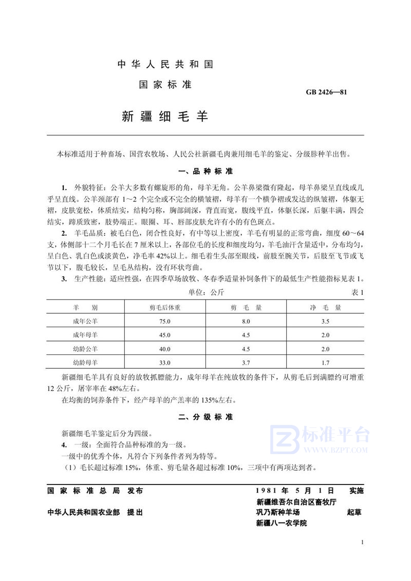 GB/T 2426-1981 新疆细毛羊