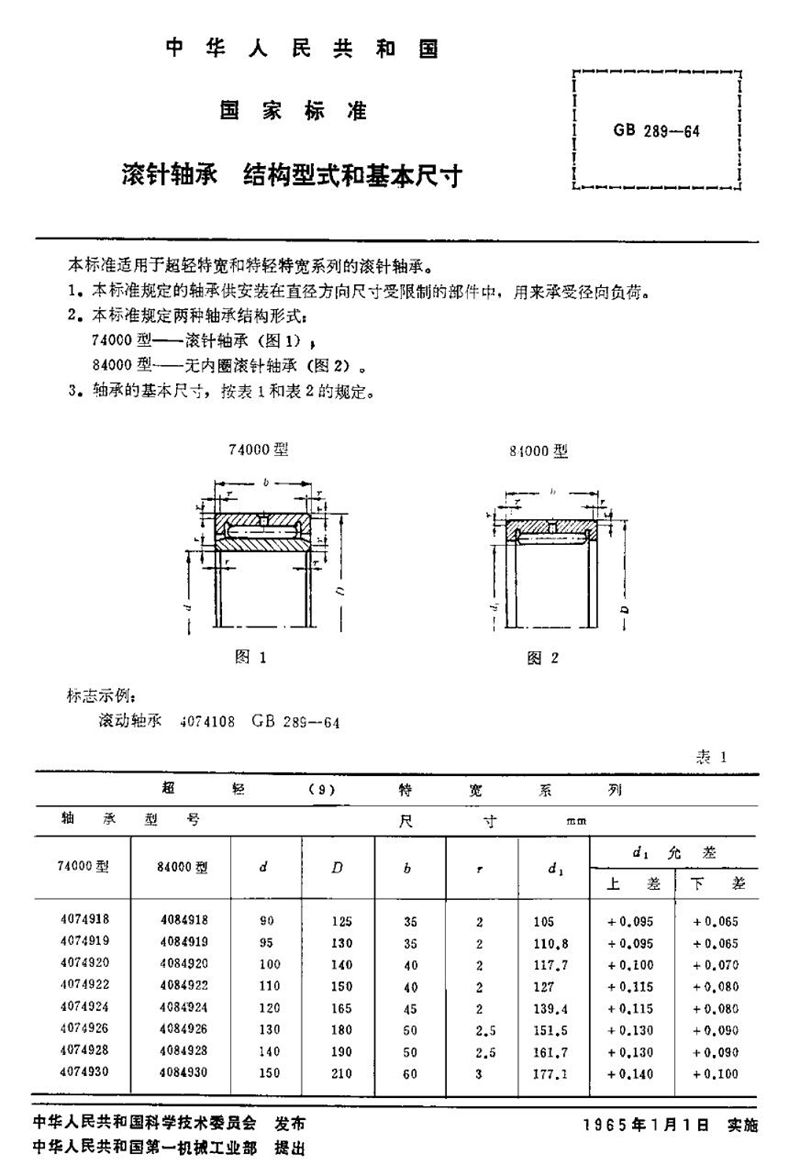 GB/T 289-1964 滚针轴承  结构型式和基本尺寸