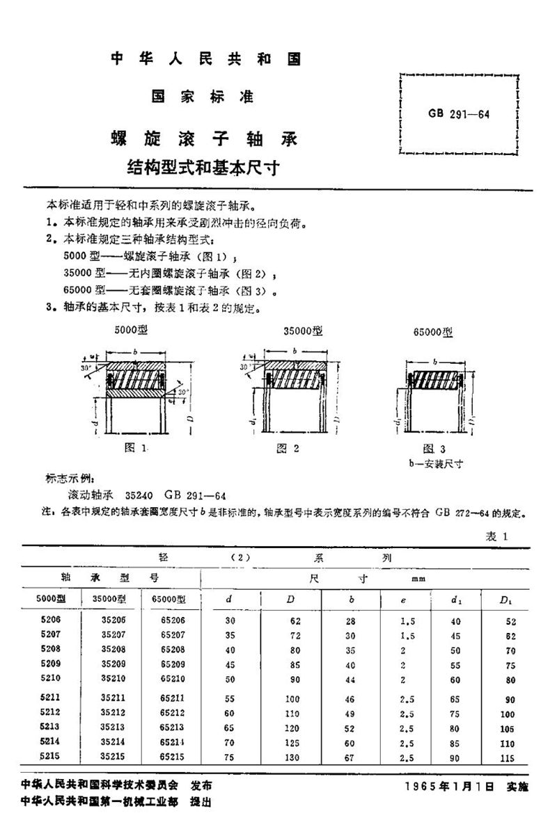 GB/T 291-1964 螺旋滚子轴承  结构型式和基本尺寸