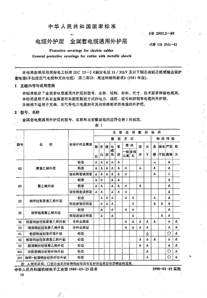 GB/T 2952.2-1989 电缆外护层  金属套电缆通用外护层