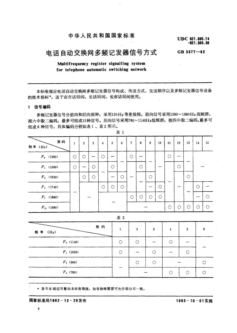 GB/T 3377-1982 电话自动交换网多频记发器信号方式