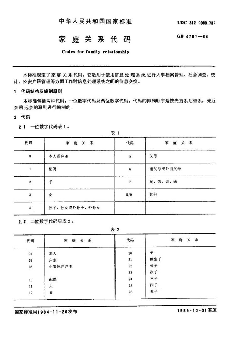 GB/T 4761-1984 家庭关系代码