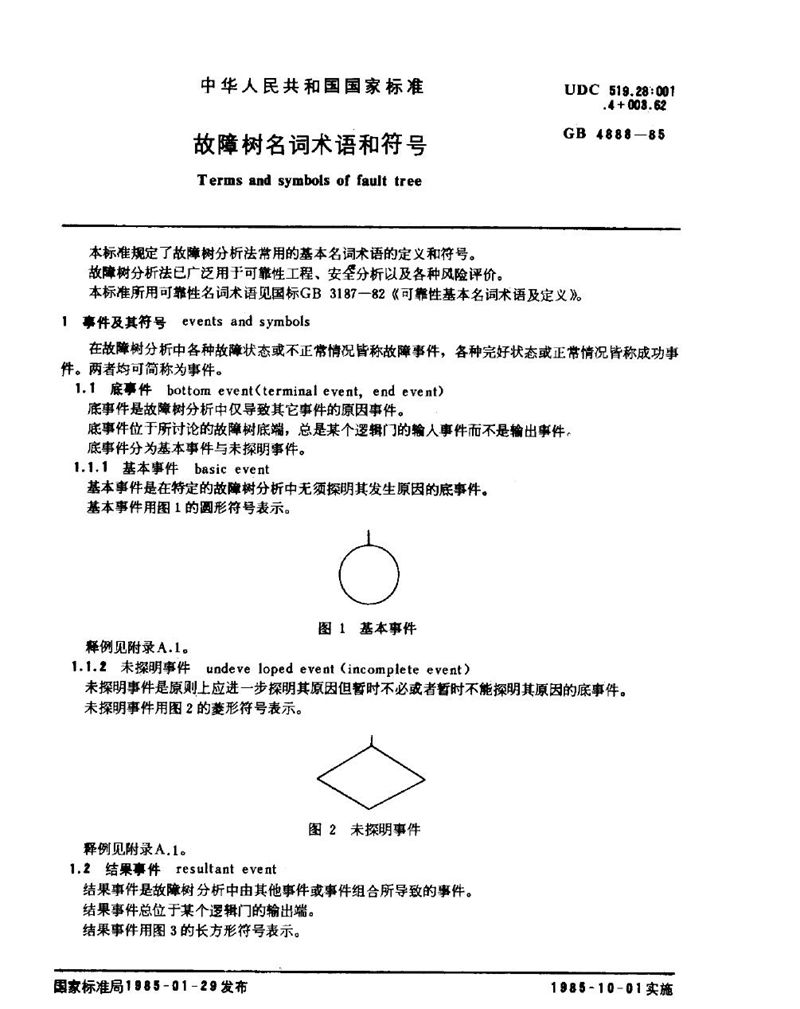 GB/T 4888-1985 故障树名词术语和符号