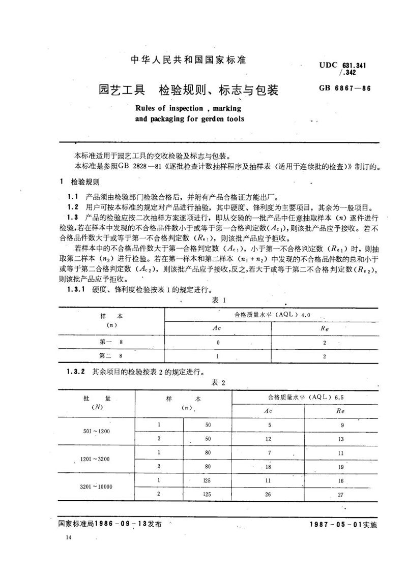 GB/T 6867-1986 园艺工具  检验规则、标志与包装