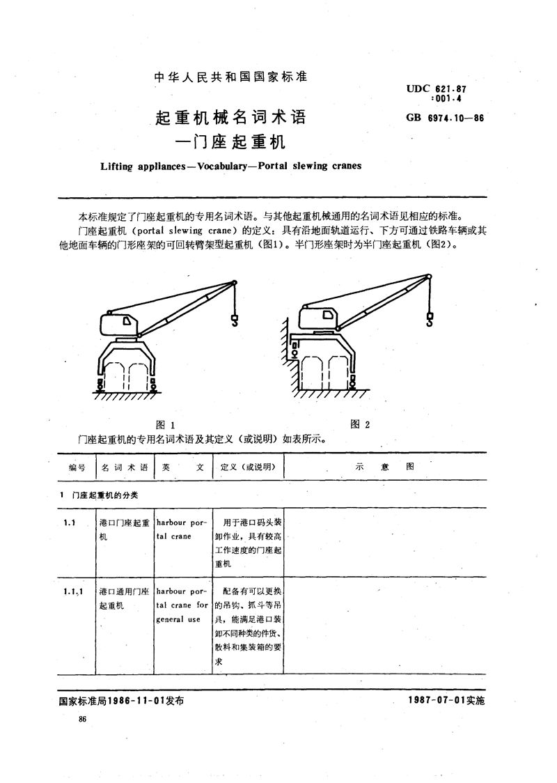 GB/T 6974.10-1986 起重机械名词术语  门座起重机