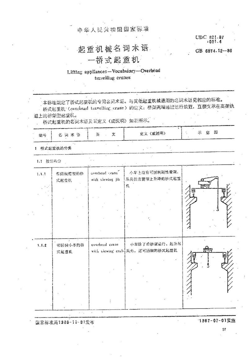 GB/T 6974.12-1986 起重机械名词术语  桥式起重机