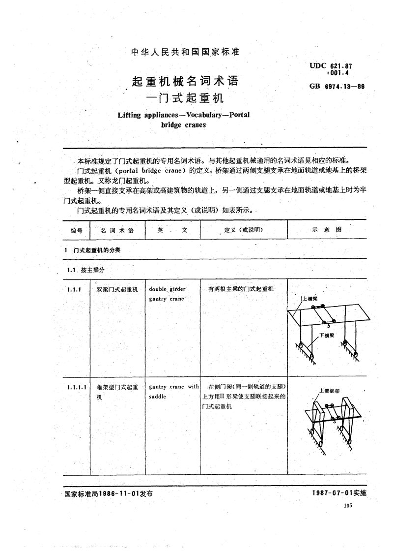 GB/T 6974.13-1986 起重机械名词术语  门式起重机