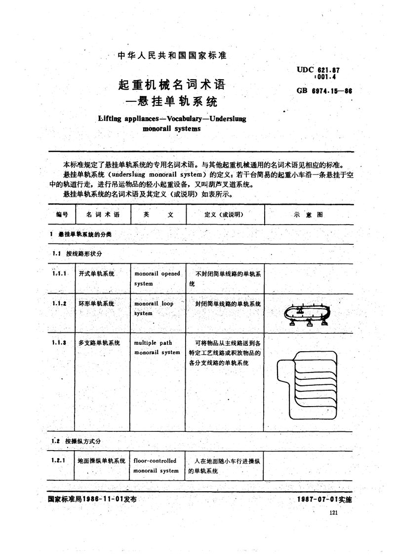 GB/T 6974.15-1986 起重机械名词术语  悬挂单轨系统