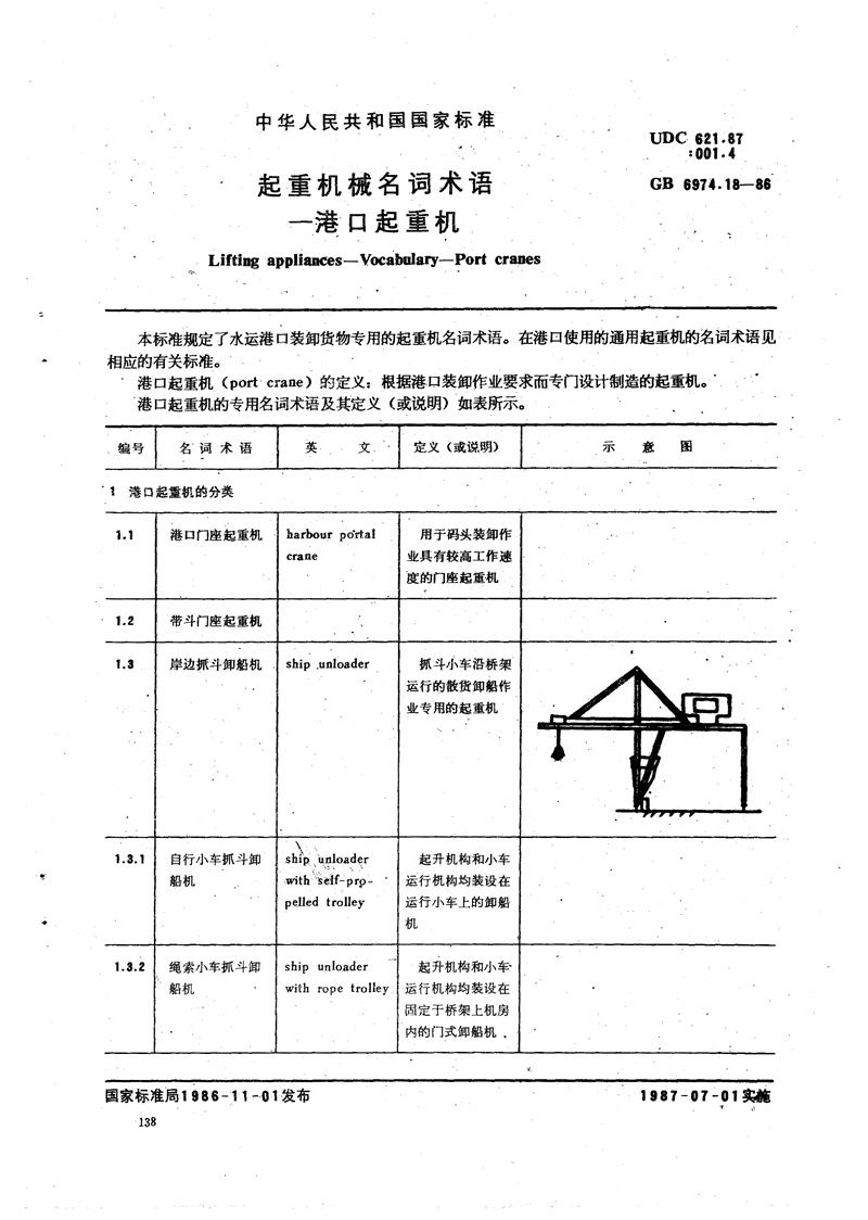 GB/T 6974.18-1986 起重机械名词术语  港口起重机