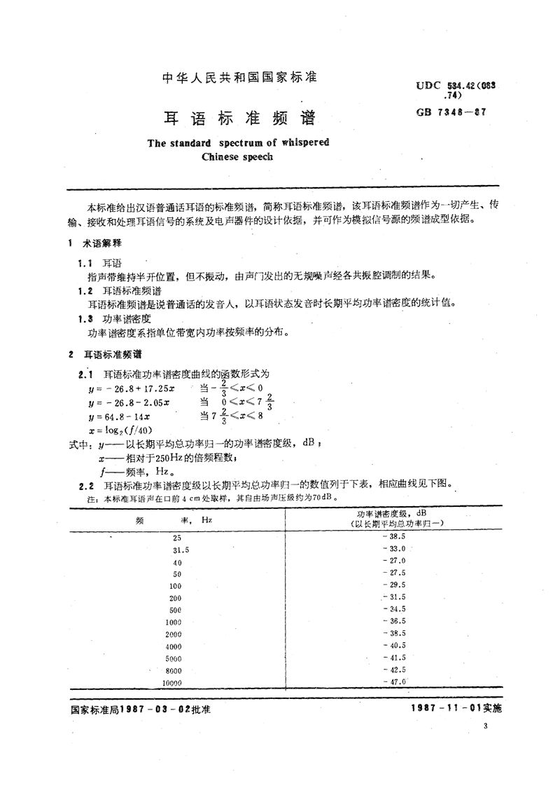 GB/T 7348-1987 耳语标准频谱