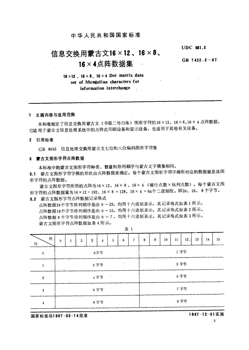 GB/T 7422.2-1987 信息交换用蒙古文16×12、16×8、16×4点阵数据集