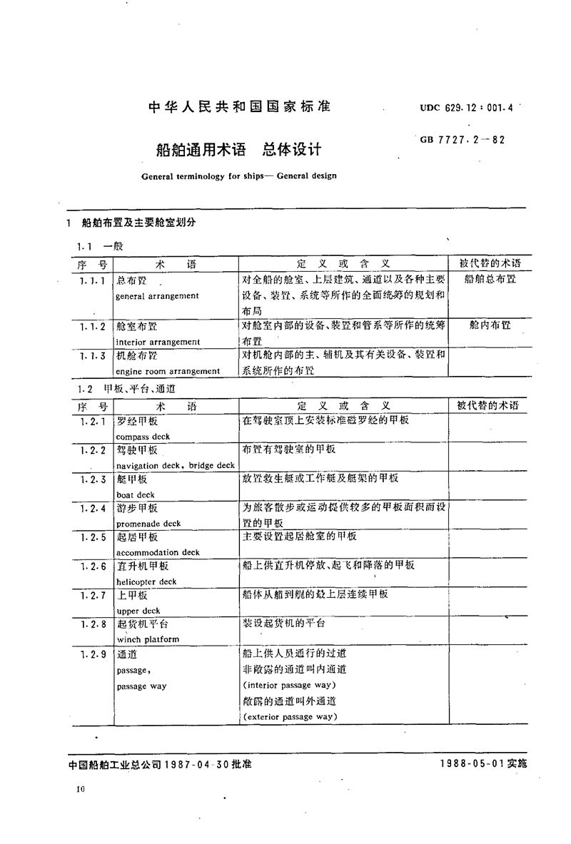 GB/T 7727.2-1987 船舶通用术语  总体设计