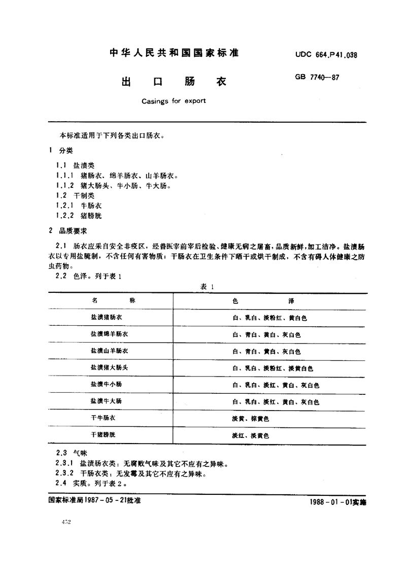 GB/T 7740-1987 出口肠衣