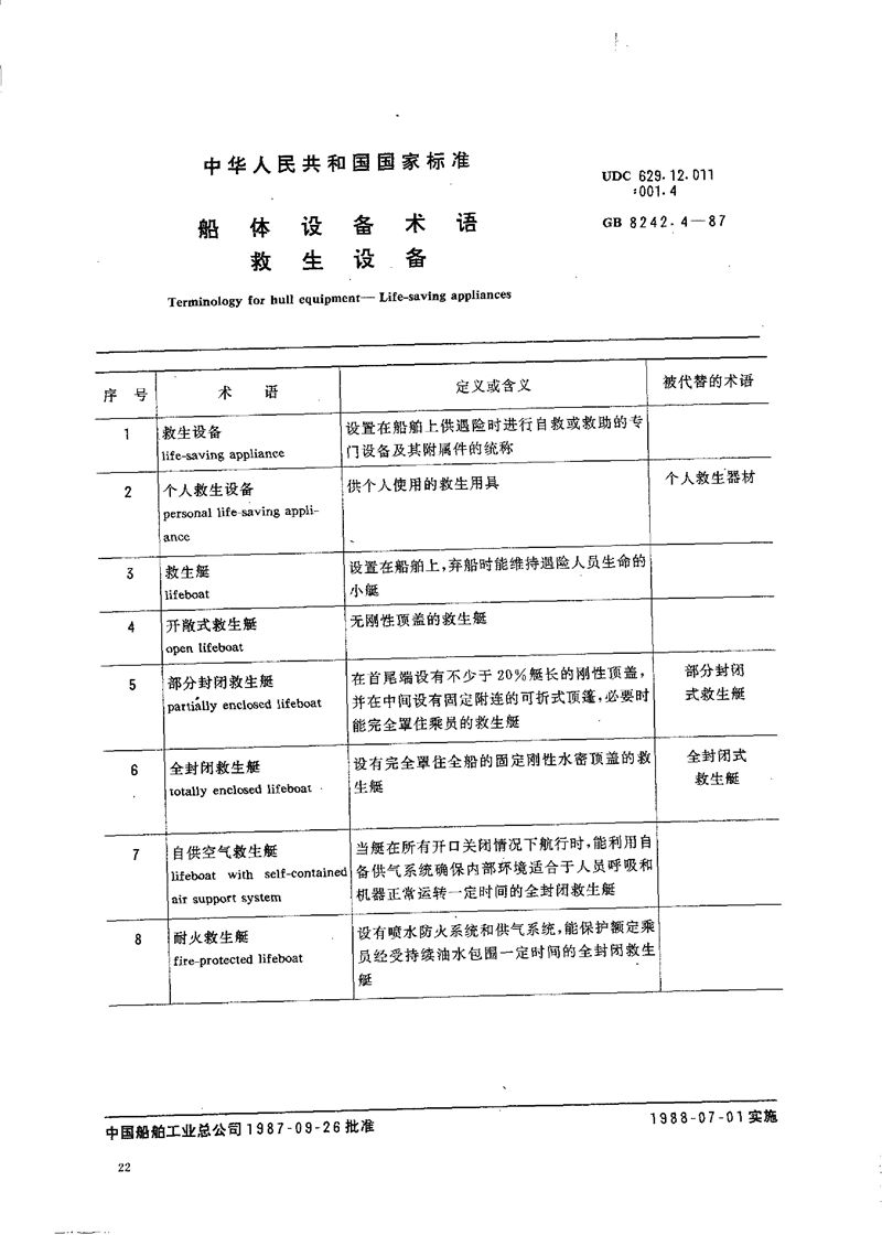 GB/T 8242.4-1987 船体设备术语  救生设备