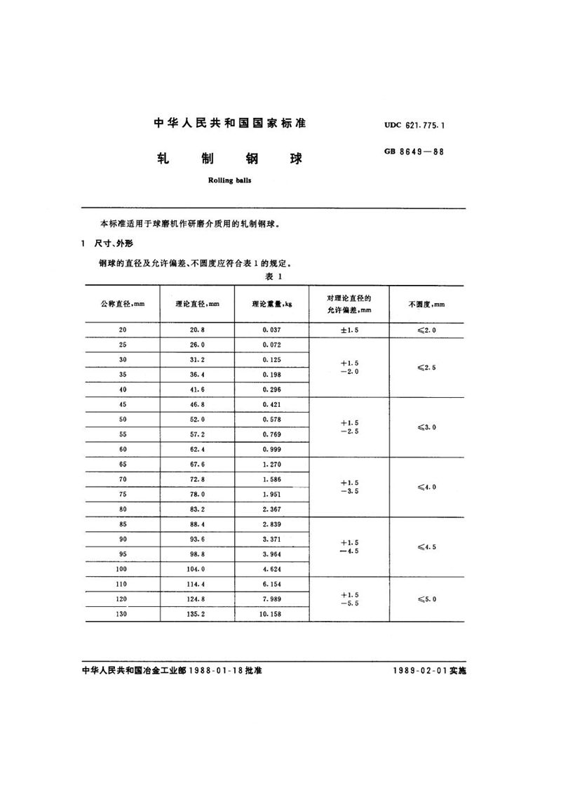 GB/T 8649-1988 轧制钢球