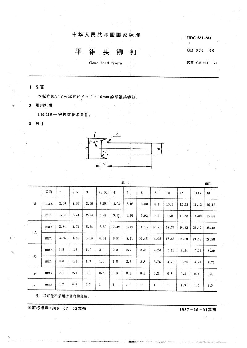 GB/T 868-1986 平锥头铆钉