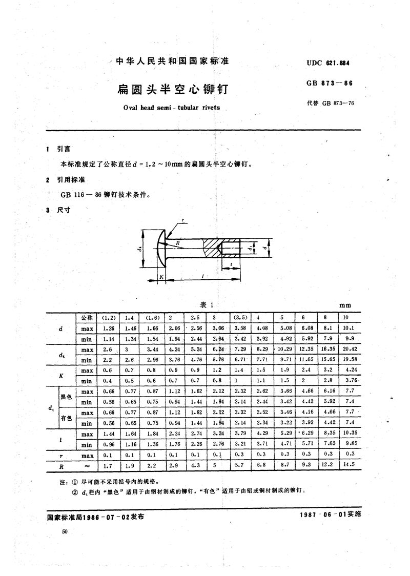 GB/T 873-1986 扁圆头半空心铆钉