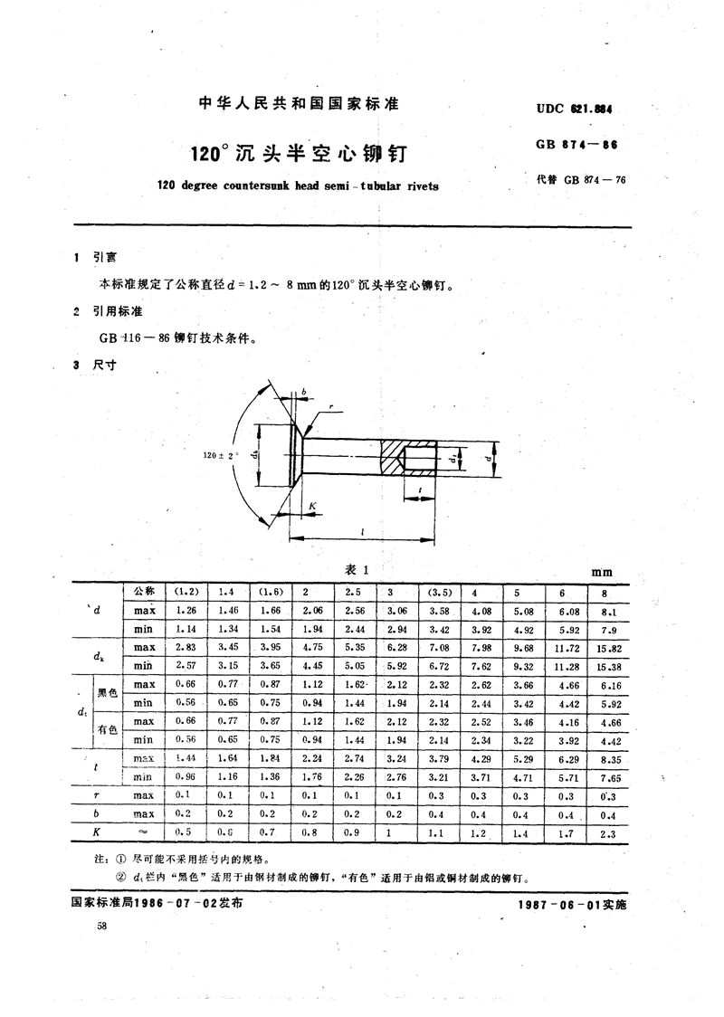 GB/T 874-1986 120°沉头半空心铆钉